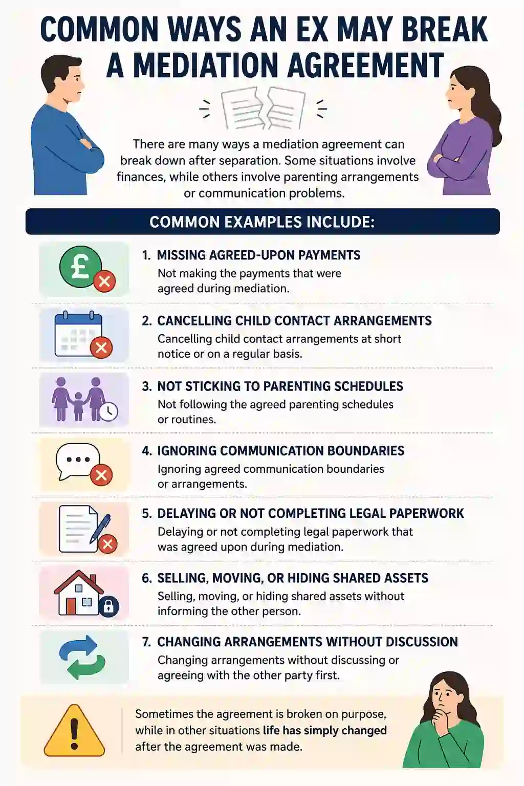 Common Ways an Ex May Break a Mediation Agreement
South Glamorgan